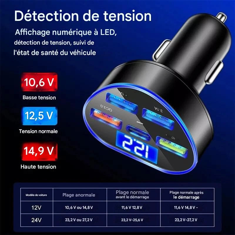 PowerAuto™ 🚗⚡ 🔥 OFFRE SPÉCIALE : 1 ACHETÉ = 1 OFFERT ! 🎁 🔥 💥 Plus vous achetez, plus vous recevez : 2 = 2 offerts, 3 = 3 offerts, 4 = 4 offerts ! 🎉🚀