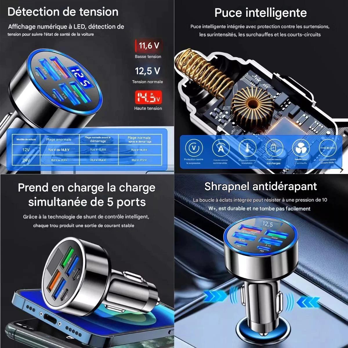 🔋 TurboCharge™ – 🔥 OFFRE SPÉCIALE : 1 ACHETÉ = 1 OFFERT ! 🎁 🔥 💥 Plus vous achetez, plus vous recevez : 2 = 2 offerts, 3 = 3 offerts, 4 = 4 offerts ! 🎉🚀