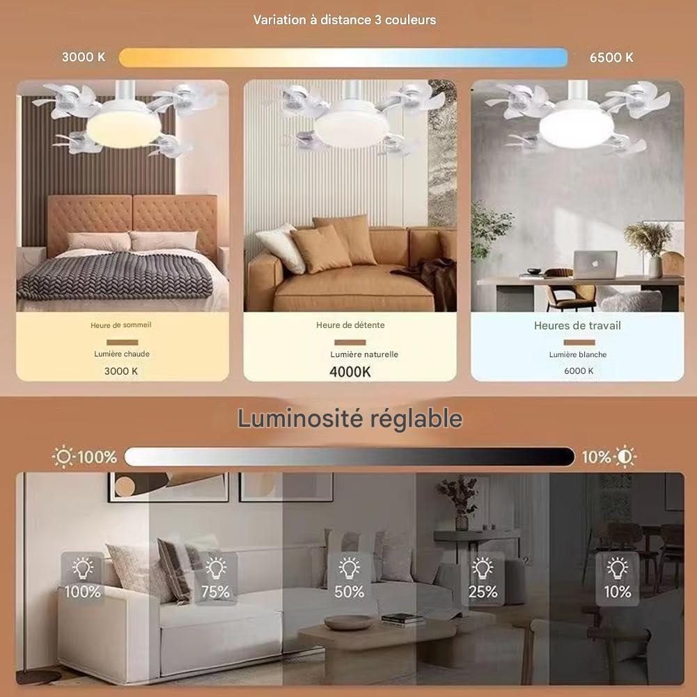 BriseLux™ — Ventilateur-Lampe Intelligent