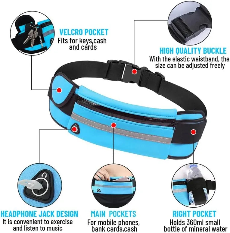 SacBanane™ - La Ceinture Invisible