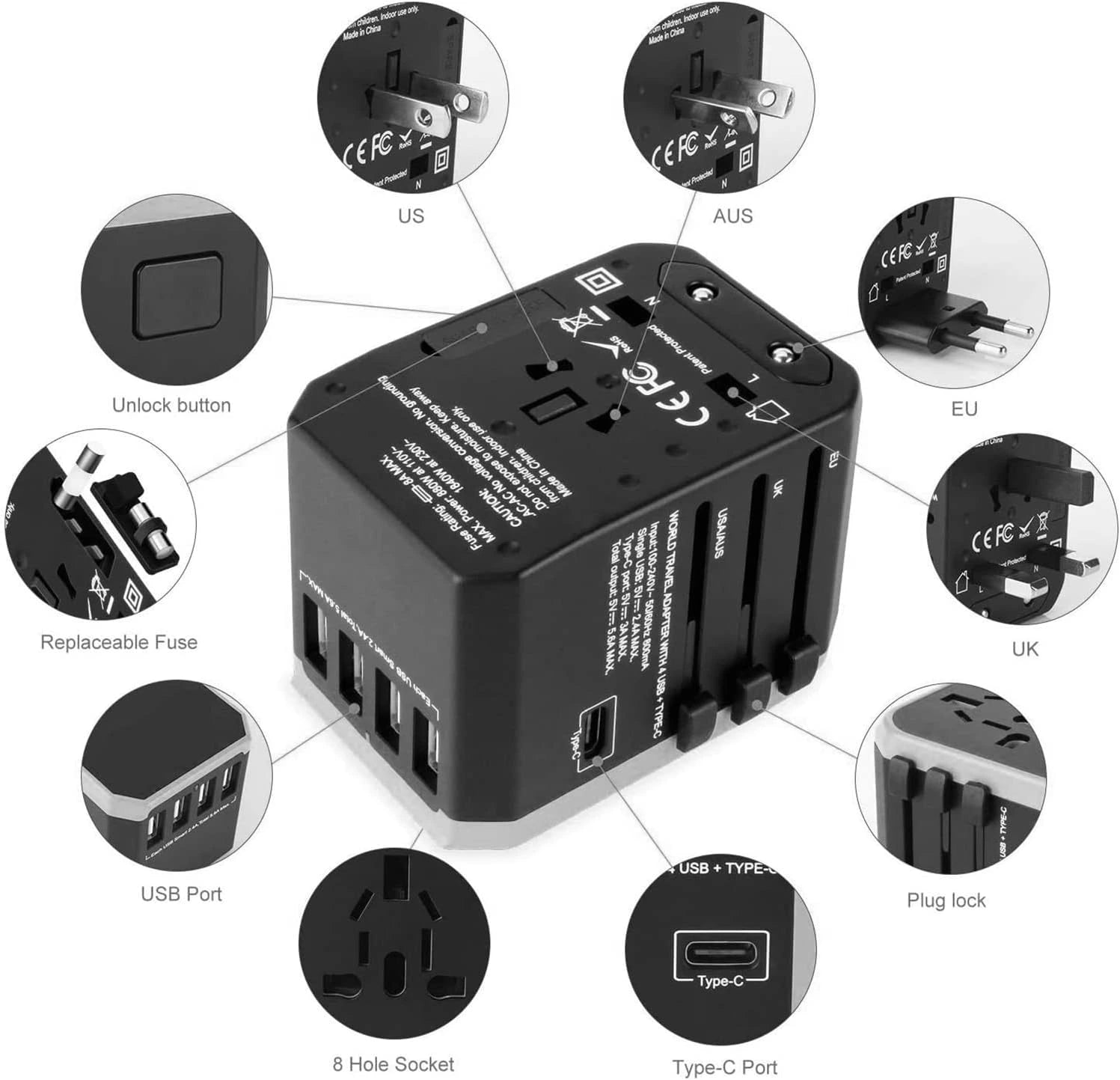 ChargeMax™ - Le compagnon de voyage ultime