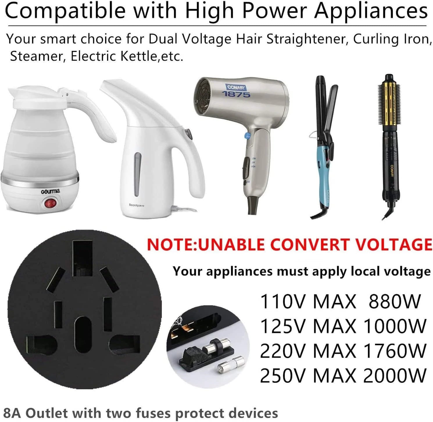ChargeMax™ - Le compagnon de voyage ultime
