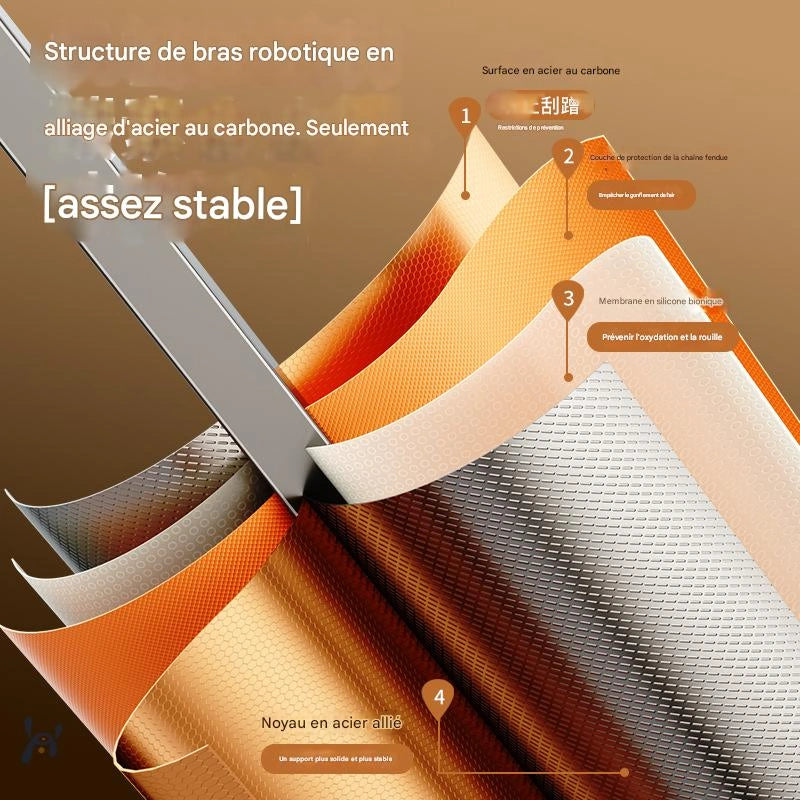 StabiliX™