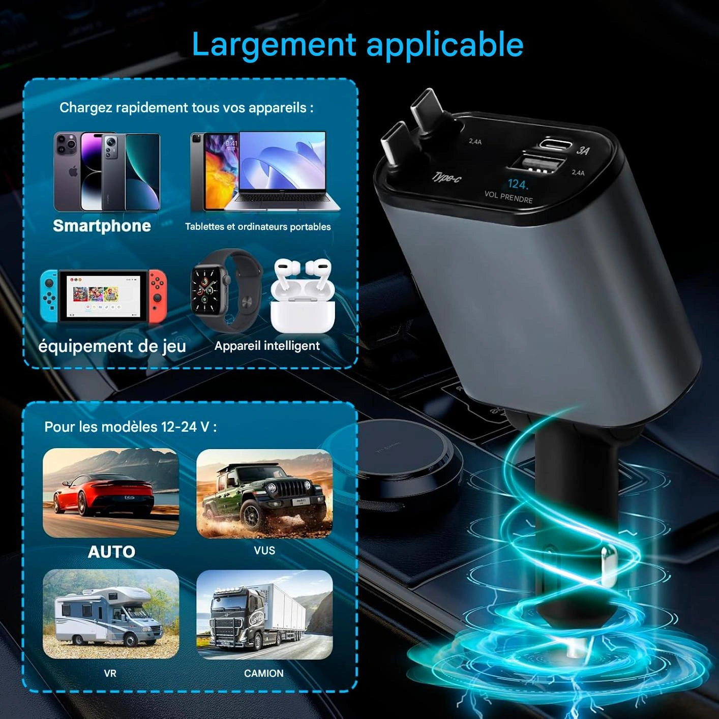 ChargeFlex™ – Rechargez sans chaos, conduisez en paix.