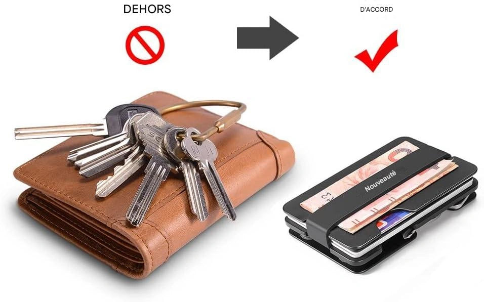 CléProtect™ – Sécurisez vos clés et cartes en un seul geste