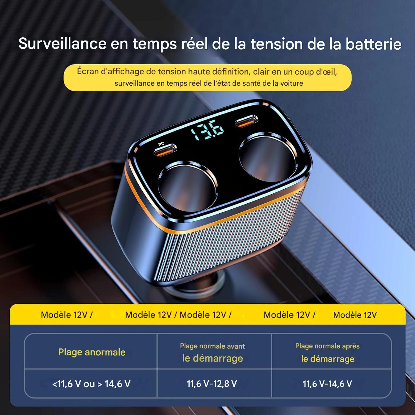 C27ChargePro™ – Met l’accent sur la performance et la fiabilité.