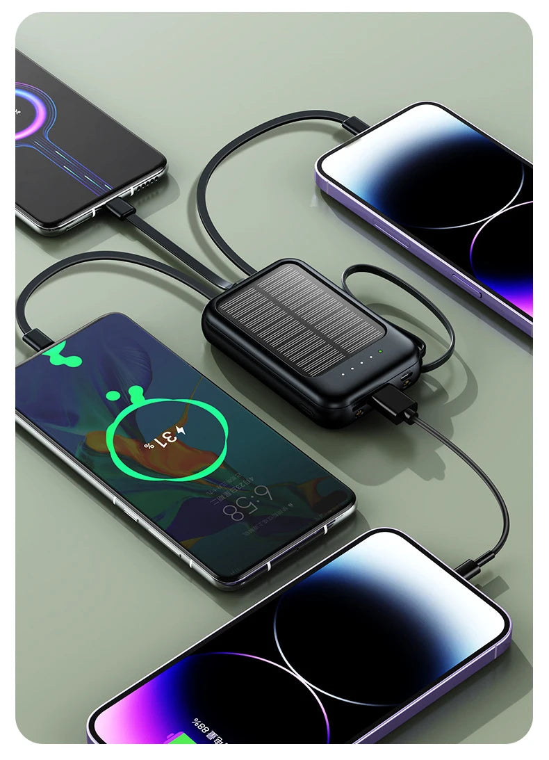 SoleiChargeur™ – le compagnon solaire de tous vos appareils !