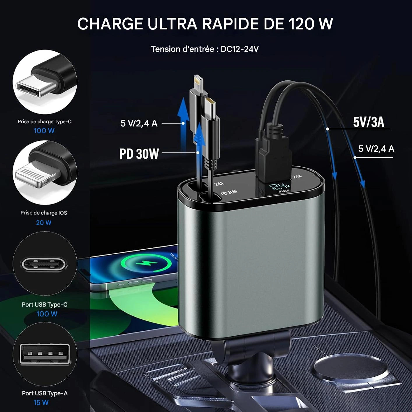 ChargeFlex™ – Rechargez sans chaos, conduisez en paix.