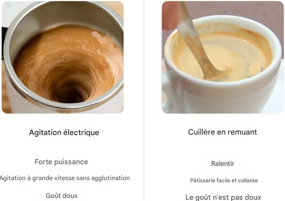 MixiTasse™ – L’art du mélange parfait