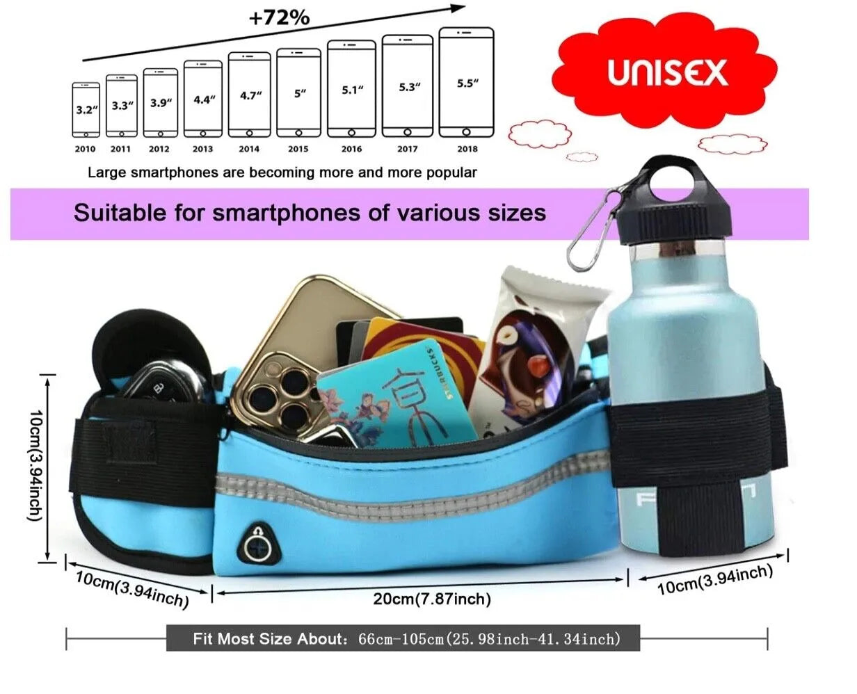 SacBanane™ - La Ceinture Invisible